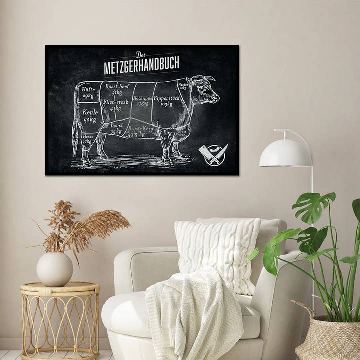 Close Up GmbH - Wholesale Poster - The butcher's handbook poster 61 x 91.5 cm1