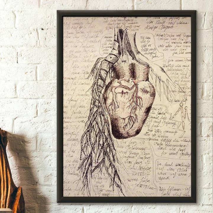 Da Vinci Heart Anatomy Poster - Medical Decor Gift for wholesale by Vintage Wall Graphics