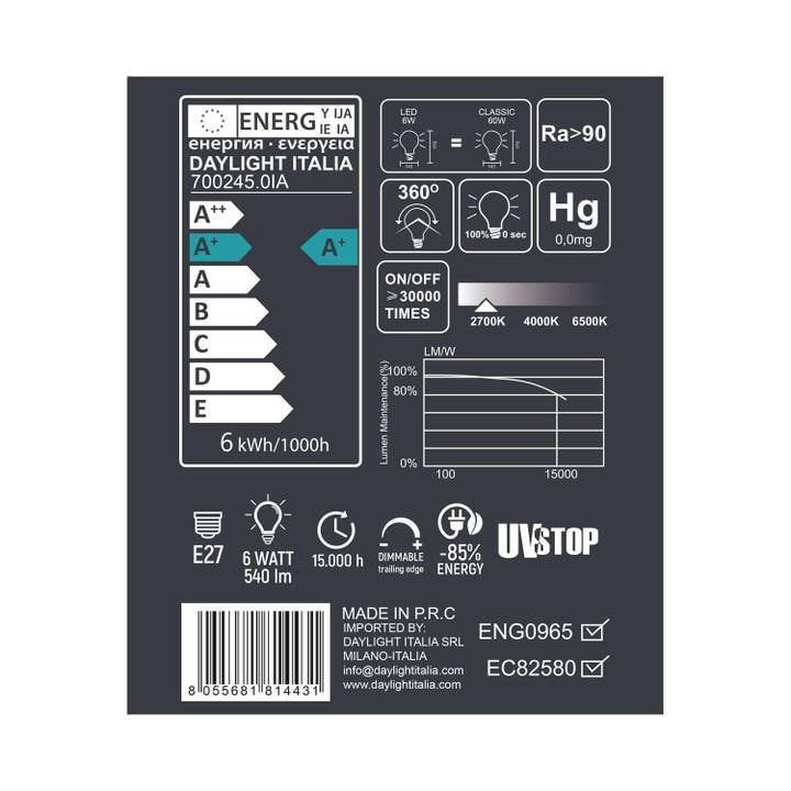 LIGHTINUP S.R.L. - Wholesale Accent/Desk Lamp - Siro Porcelain LED Bulb 6W 540Lm E27 2700K Dimmable2