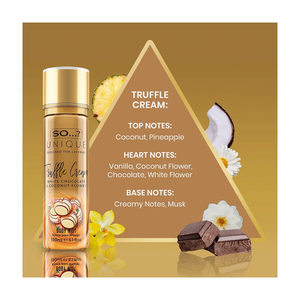 RAPHAEL COSMETIC CONSULTING / FASHION MAKE·UP - Wholesale Face en body mist/water - LICHAAMSMIST 150ML - SO...? UNIQUE27