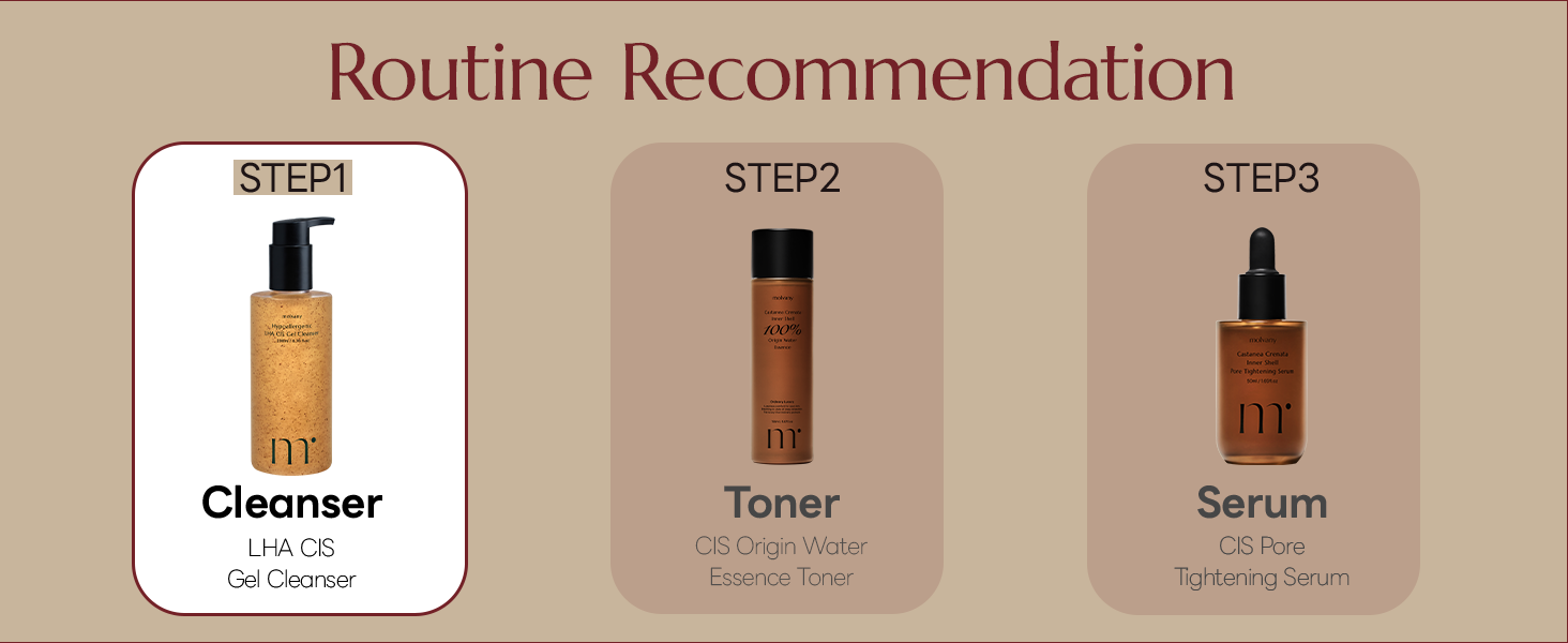 Hong Cheon USA (K-Beauty Distribution) - Wholesale Facial Cleanser - Hypoallergenic LHA CIS Gel Cleanser 8