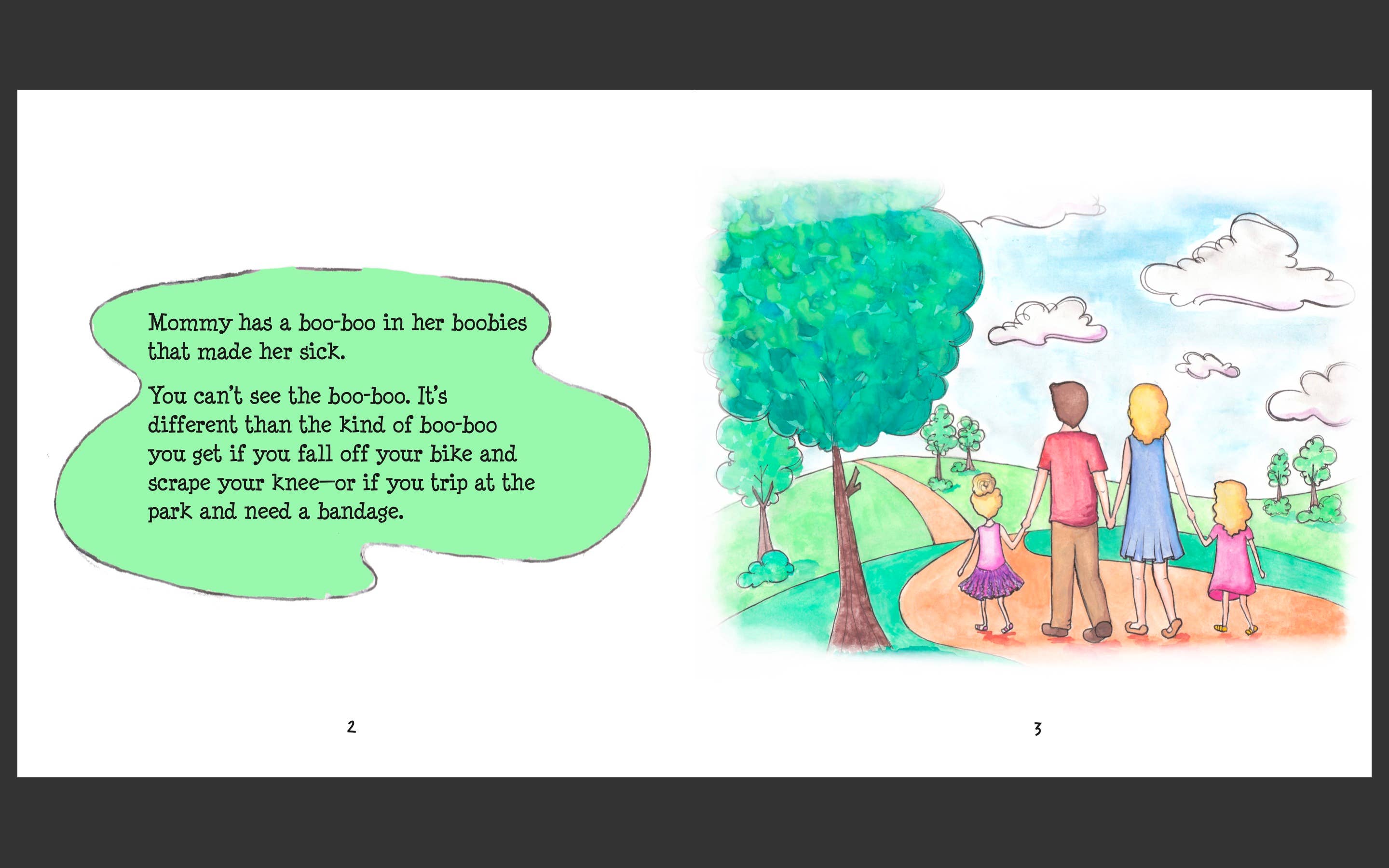 Flor Publishing LLC - Wholesale Family & Relationships - Mommy Has a Boo-Boo: Explaining Breast Cancer to Children PB1