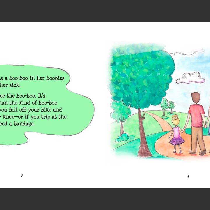 Flor Publishing LLC - Wholesale Family & Relationships - Mommy Has a Boo-Boo: Explaining Breast Cancer to Children PB1