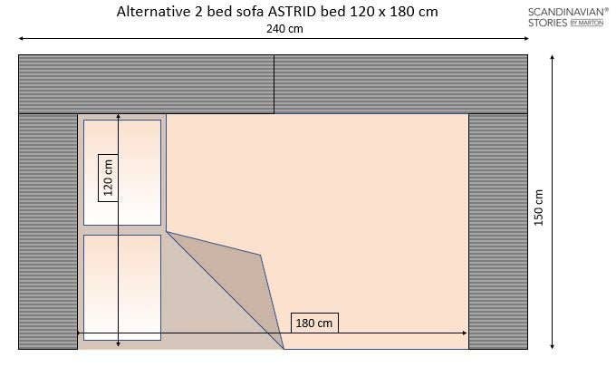 SCANDINAVIAN STORIES by MARTON - Venta al por mayor Sofás - Sofá en L Stockholm, chenilla beige, fundas removibles y lavables8
