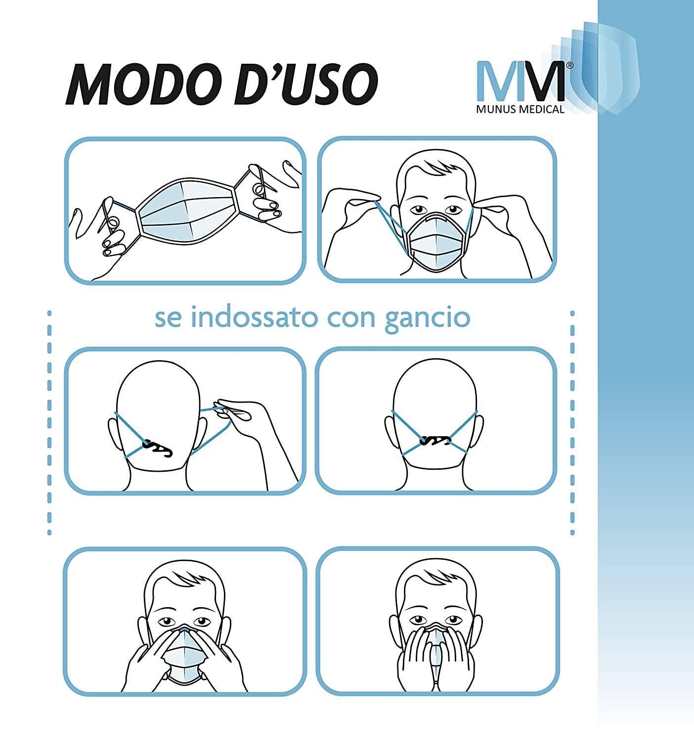 Munus Medical – Großhandel Mund-/Gesichtsschutz – FFP2 ATEMSCHUTZMASKE MIT MM-1 HAKEN - WEISSE FARBE9