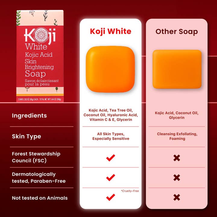 Koji White - Wholesale Bar Soap - Pure 5% Kojic Acid Skin Brightening Soap (2 Bars)6