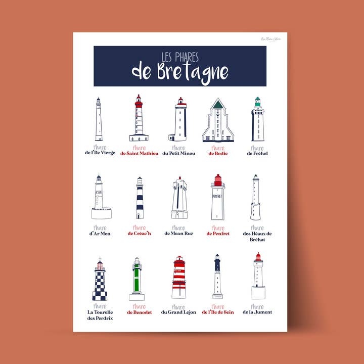 Exposição Os Faróis da Bretanha por atacado de Ma Plume Colorée