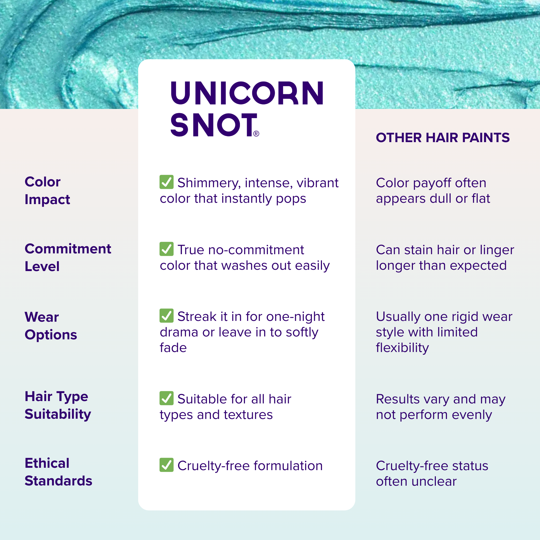 Unicorn Snot | Glitter Beauty – wholesale Hair dye – Hocus Pocus Hair Paint | Blue-Snap | Wash Out Hair Paint1