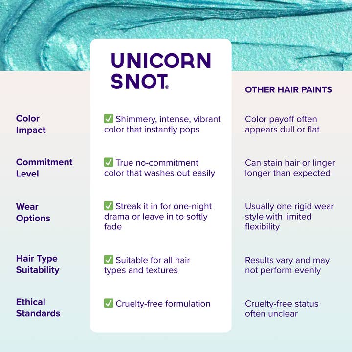 Unicorn Snot | Glitter Beauty – wholesale Hair dye – Hocus Pocus Hair Paint | Blue-Snap | Wash Out Hair Paint1