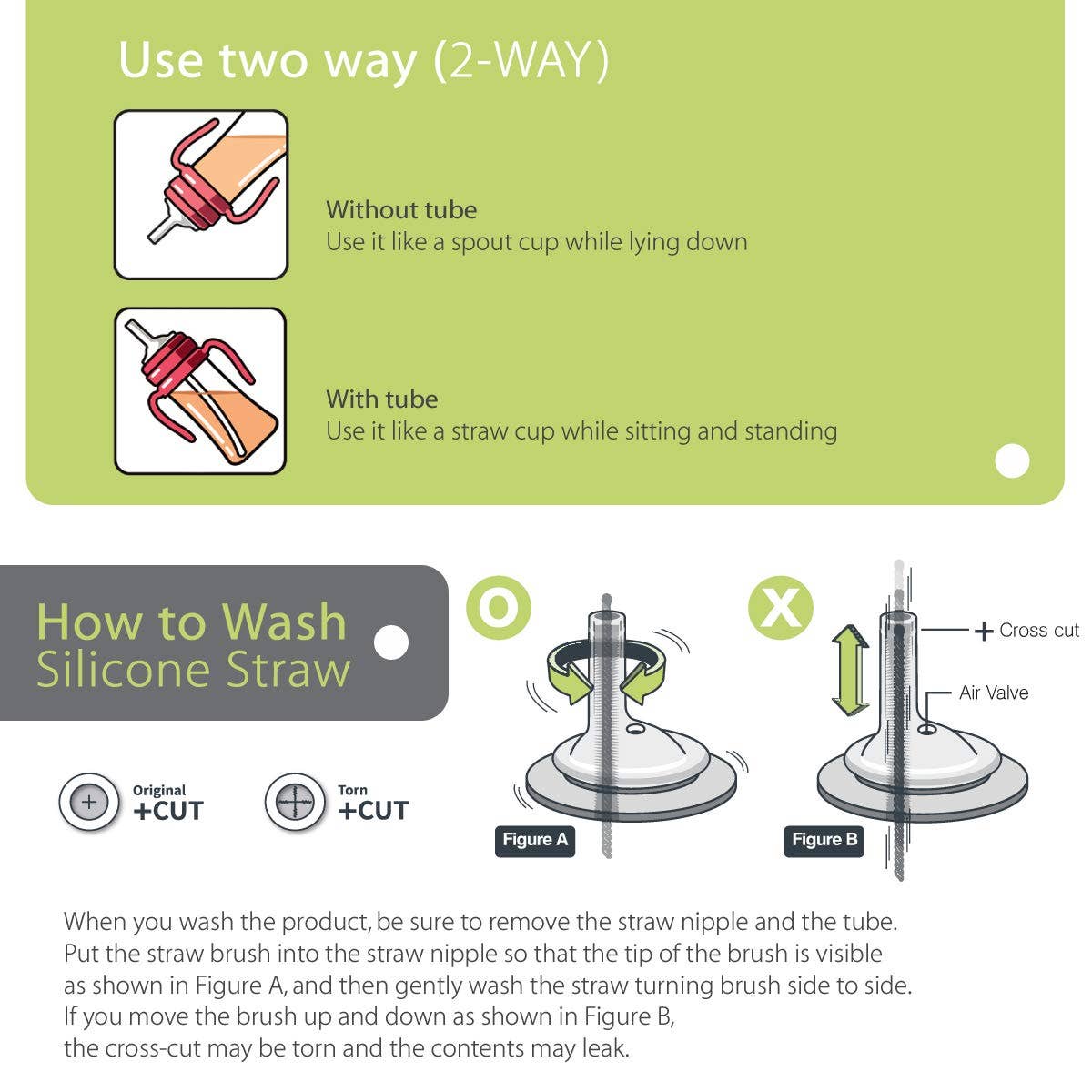 zezebaebae (Grosmimi and Cha&Mom) - Wholesale Drinking Glass/Cup - Kids & Baby - Grosmimi PPSU Straw Cup - 10oz (300ml)10