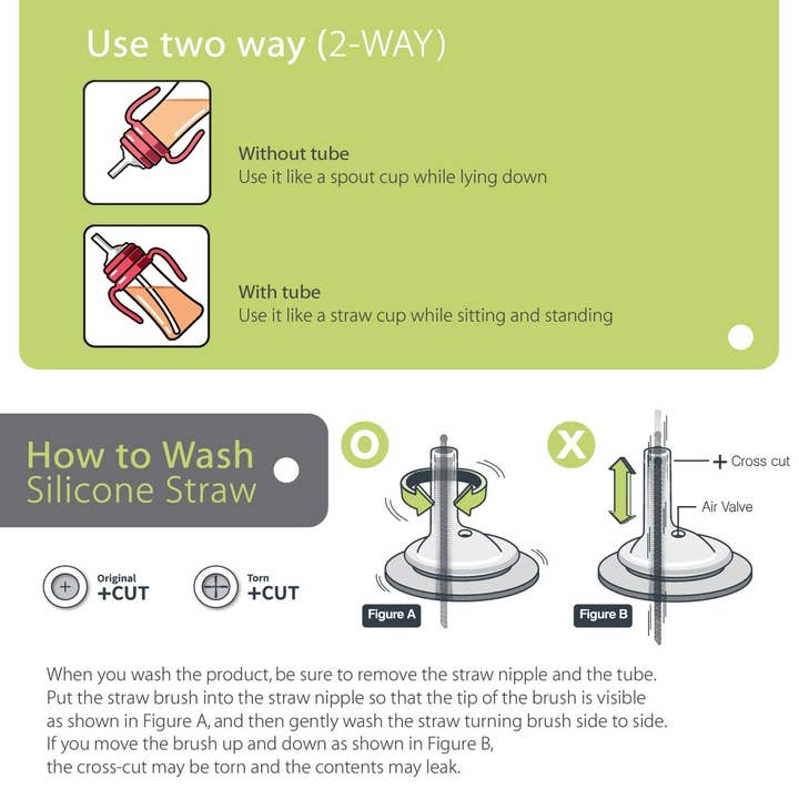 zezebaebae (Grosmimi and Cha&Mom) - Wholesale Drinking Glass/Cup - Kids & Baby - Grosmimi PPSU Straw Cup - 10oz (300ml)10