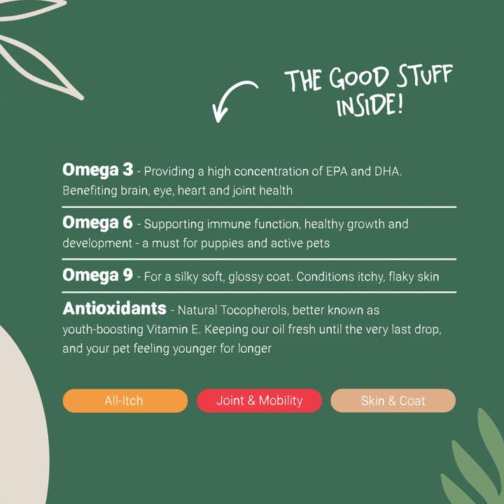 Pets Purest – wholesale Pet supplement – Cat/dog – Pets Purest Scottish Salmon Oil For Dogs, Cats, Horse2