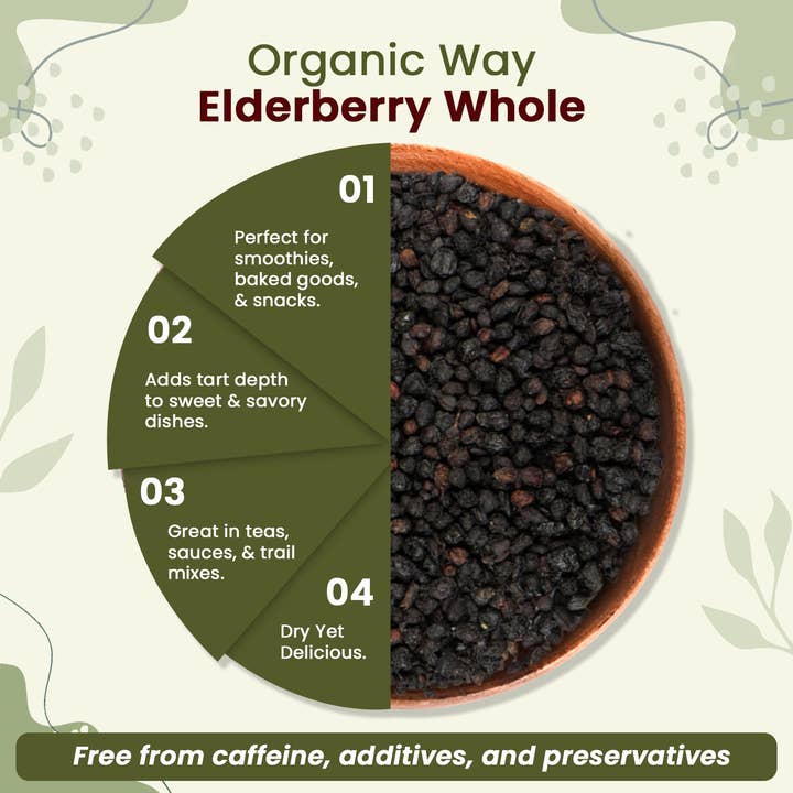 Organic Way LLC - Wholesale Gedroogd fruit - Gedroogde vlierbessen heel - kruidenthee | Europees wildgeoogst | Kosjer en USDA-gecertificeerd | Niet-GMO en glutenvrij | Getest op zuiverheid | 100% rauw uit Albanië4