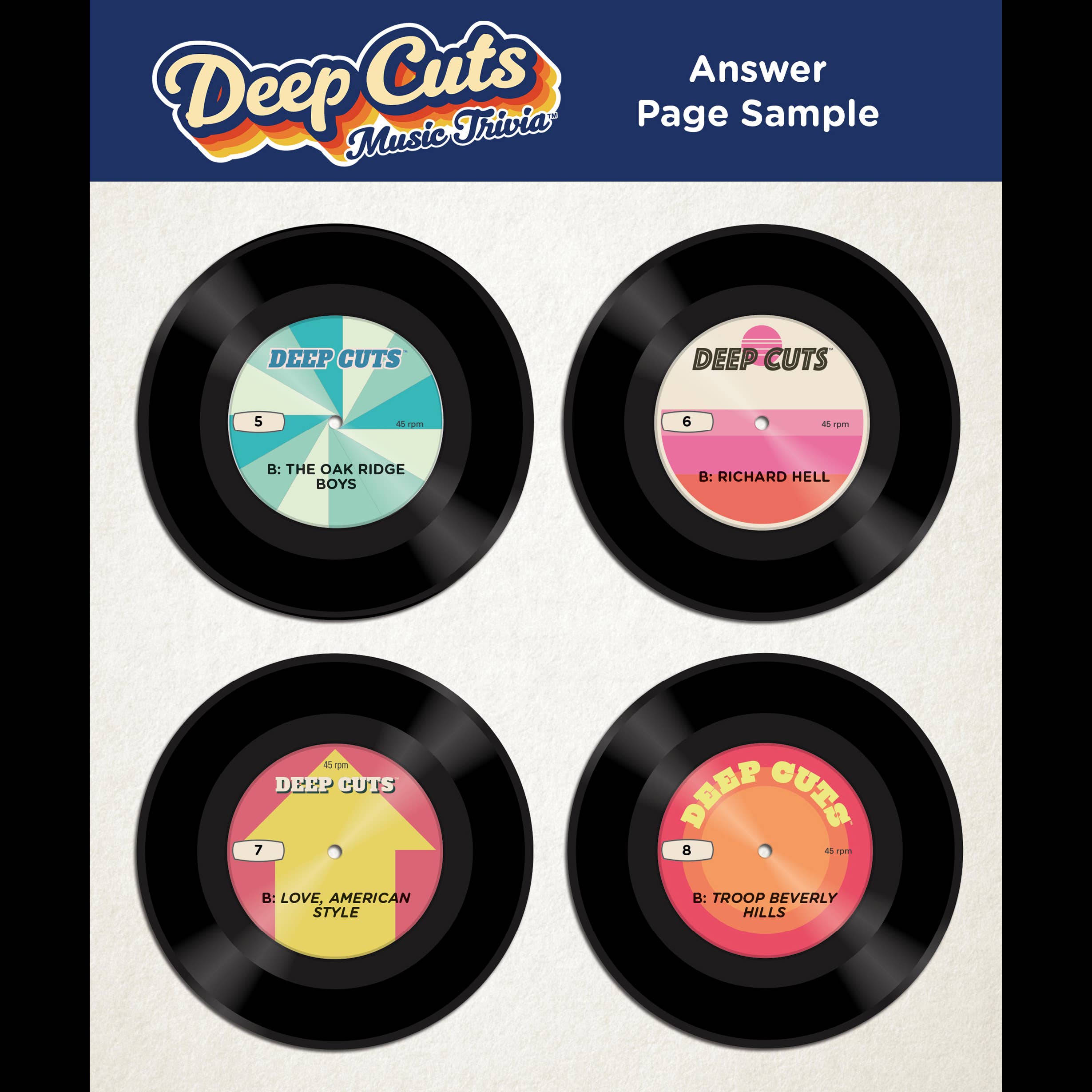 Deep Cuts – Engroshandel Bog om kunst og underholdning – Deep Cuts bog med musik-quizzer2