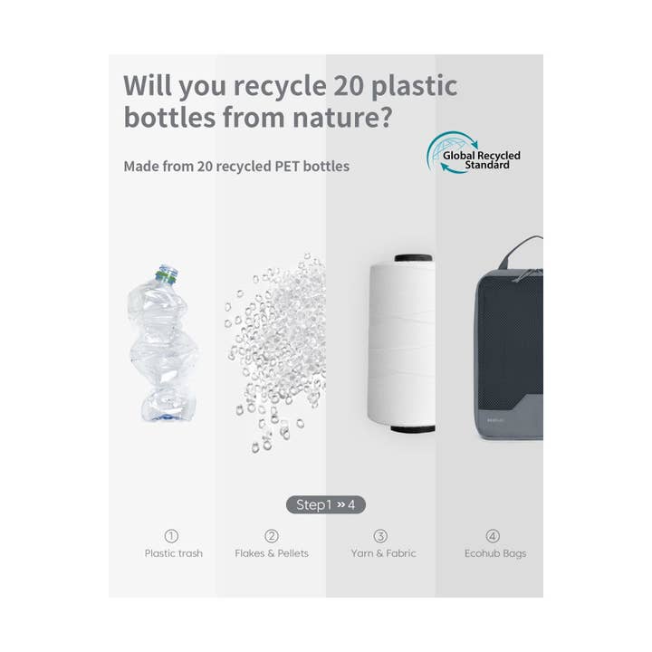 NARWEY INC - Wholesale Packing Cube - 4pcs Compression Packing Cubes, Suitcases Organiser Bag49