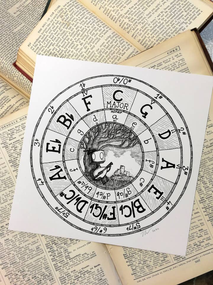 Círculo de Quintas Robot - impresión artística cuadrada musical para venta al por mayor de Jon Turner Illustration