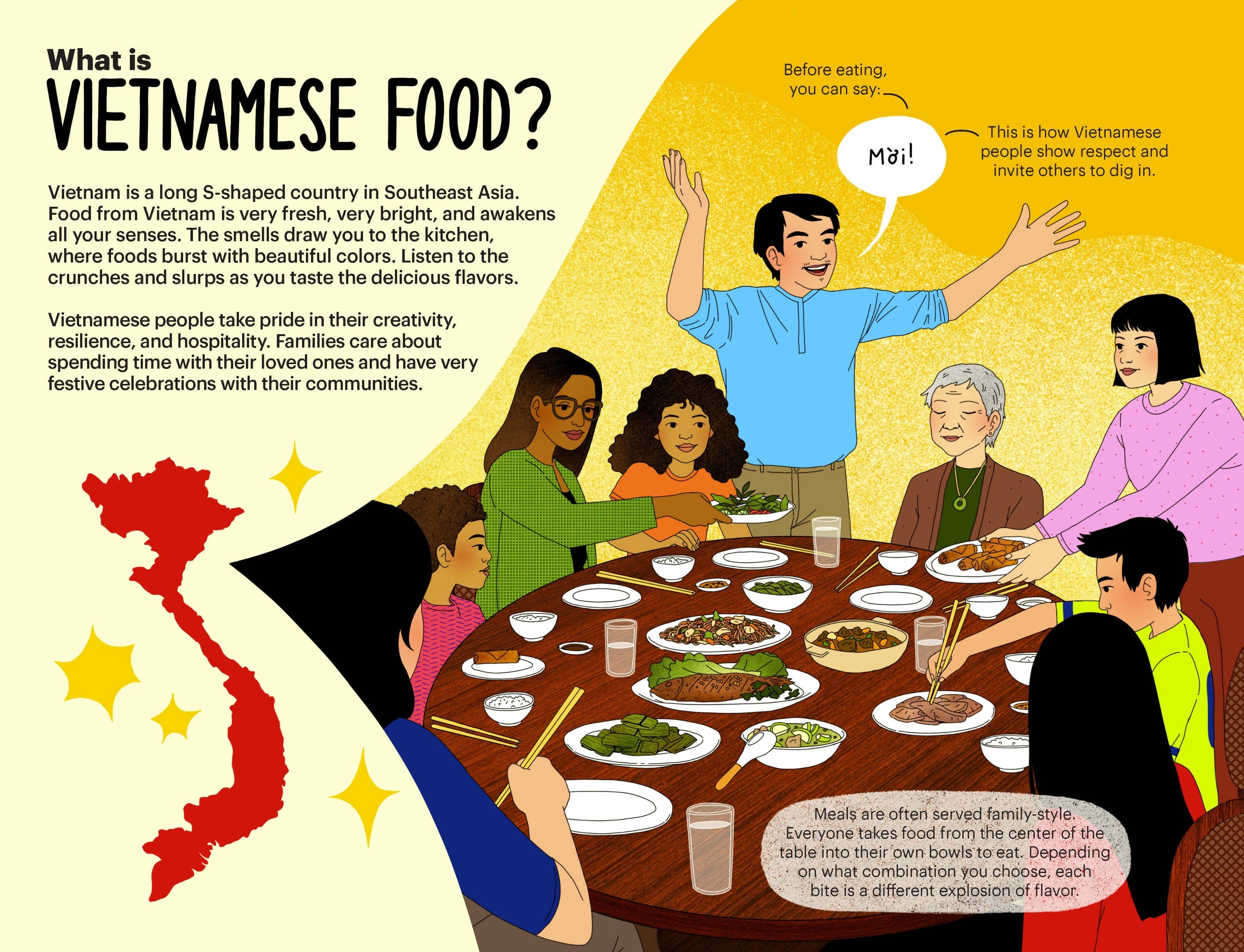 Gloo Books - Wholesale Cookbooks & Food - A Very Asian Guide to Vietnamese Food: Picture Book-Ages 3+8