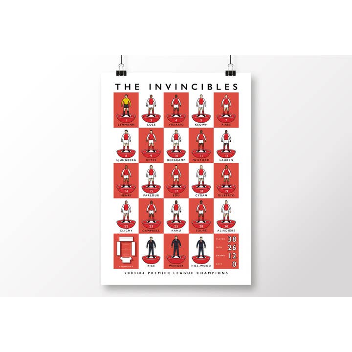 Poster Squadra Invincibili dell'Arsenal per la vendita all'ingrosso da parte di Matthew J I Wood Design & Illustration