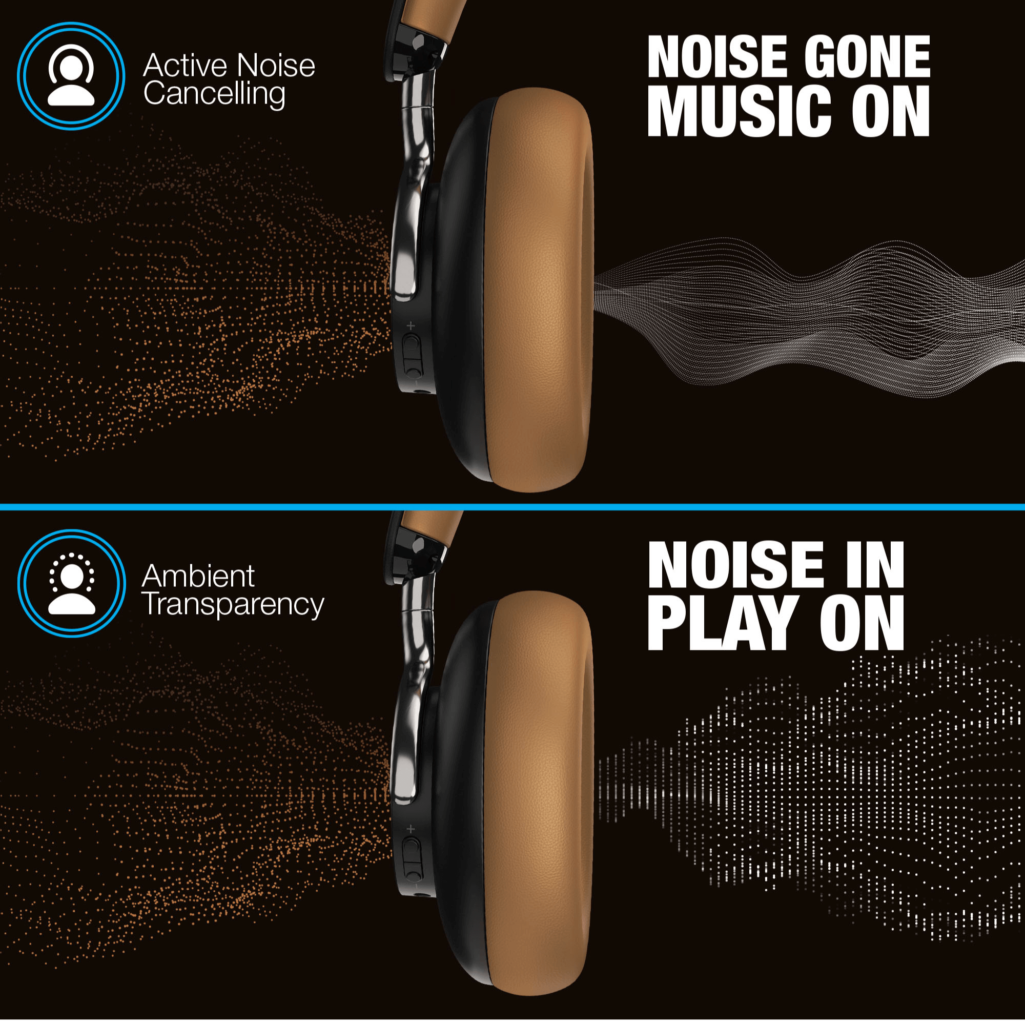 JupiterGear Home - Venta al por mayor Auriculares - Auriculares inalámbricos con cancelación activa de ruido Naztech Aura 360 ANC27