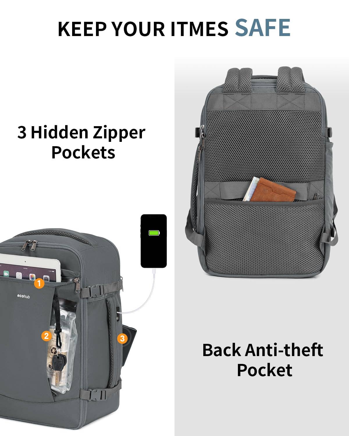 wandf – wholesale Resväskor – wandf 20L kabinväska ryggsäck för handbaggage, vattentålig33