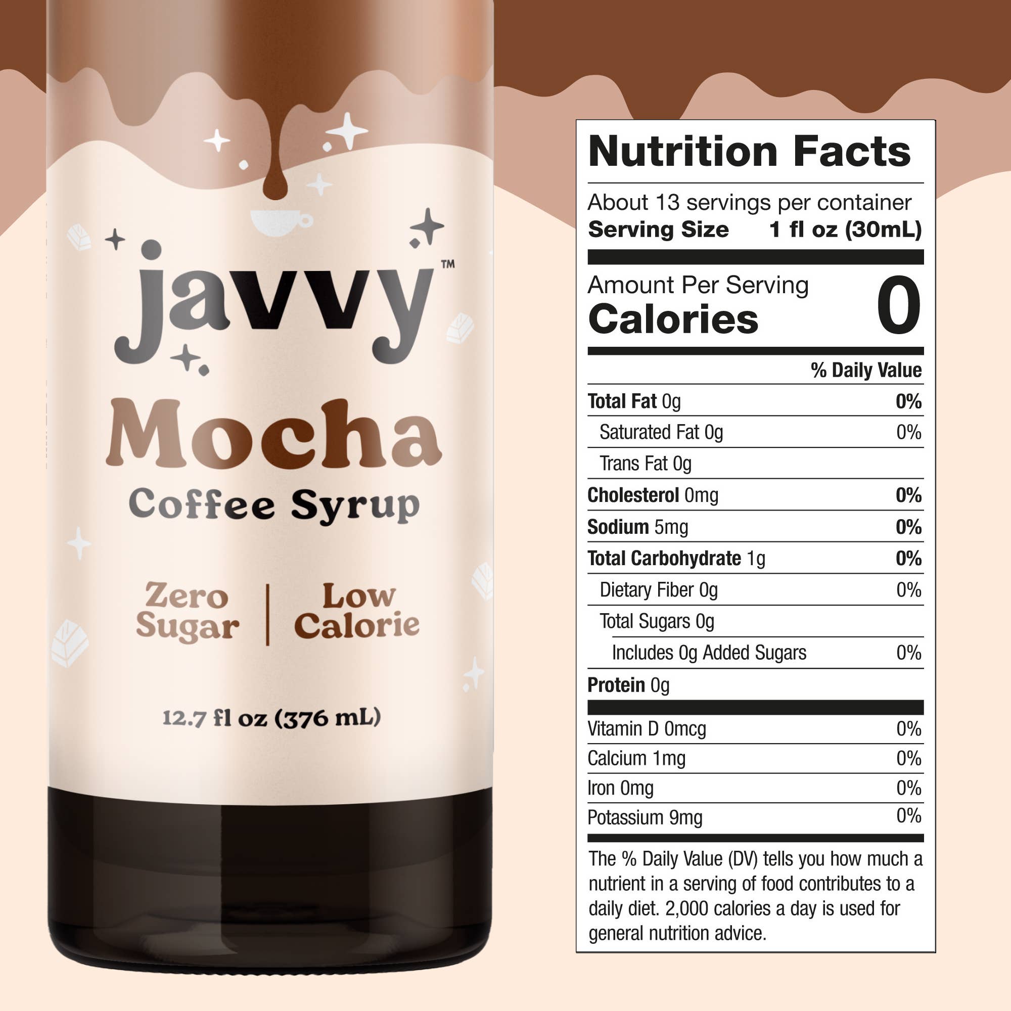 Javvy Coffee - Wholesale Cocktail Mix/Syrup - Javvy Mocha Coffee Syrup, Zero Calorie – Zero Sugar3