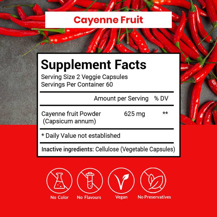 Earthly Love Imports - Wholesale Oral Supplement/Vitamin - Cayenne Fruit Capsules