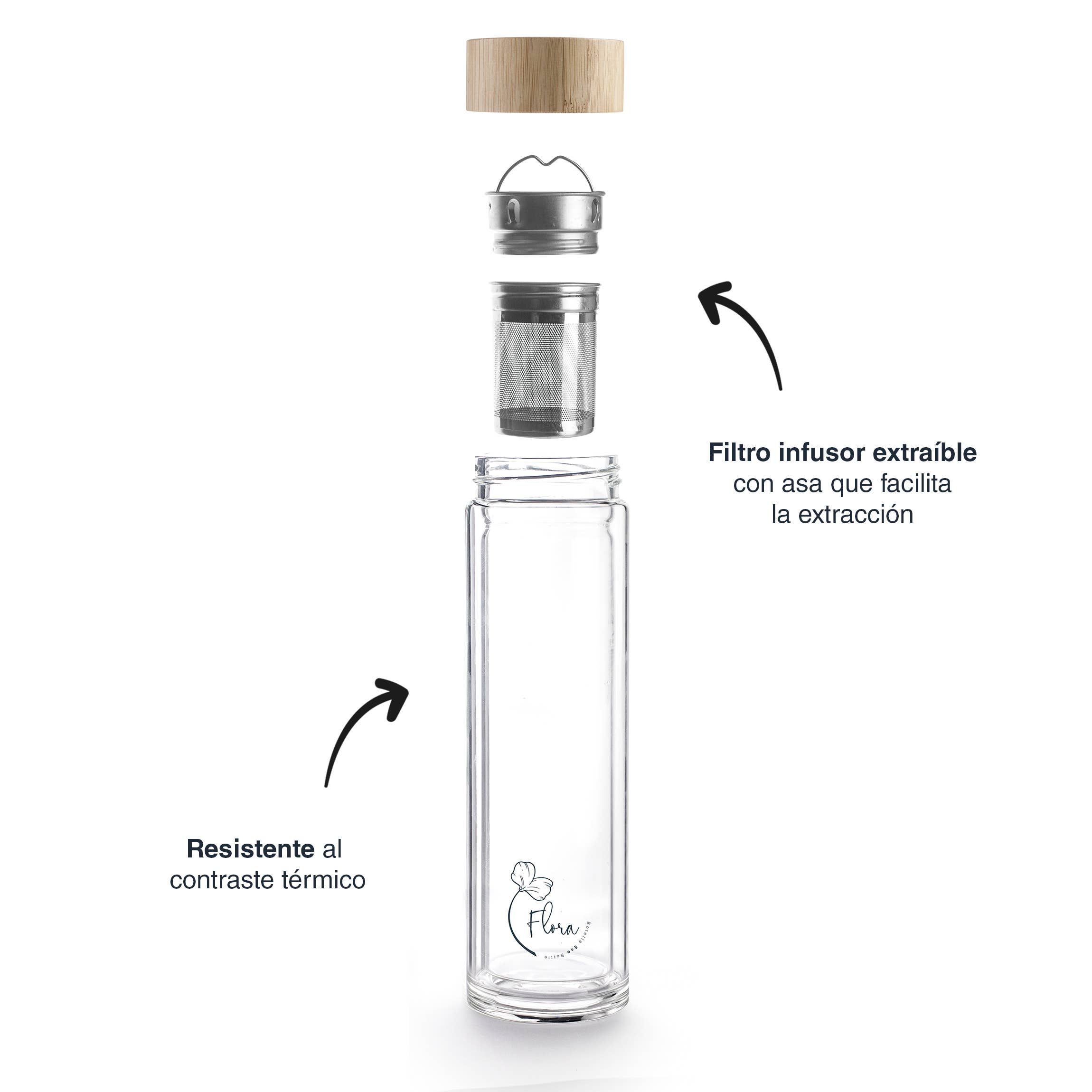 LACOR MENAJE PROFESIONAL S.L. – Großhandel Teesieb/-Infuser – Flora Infusionsflasche 350 ml5