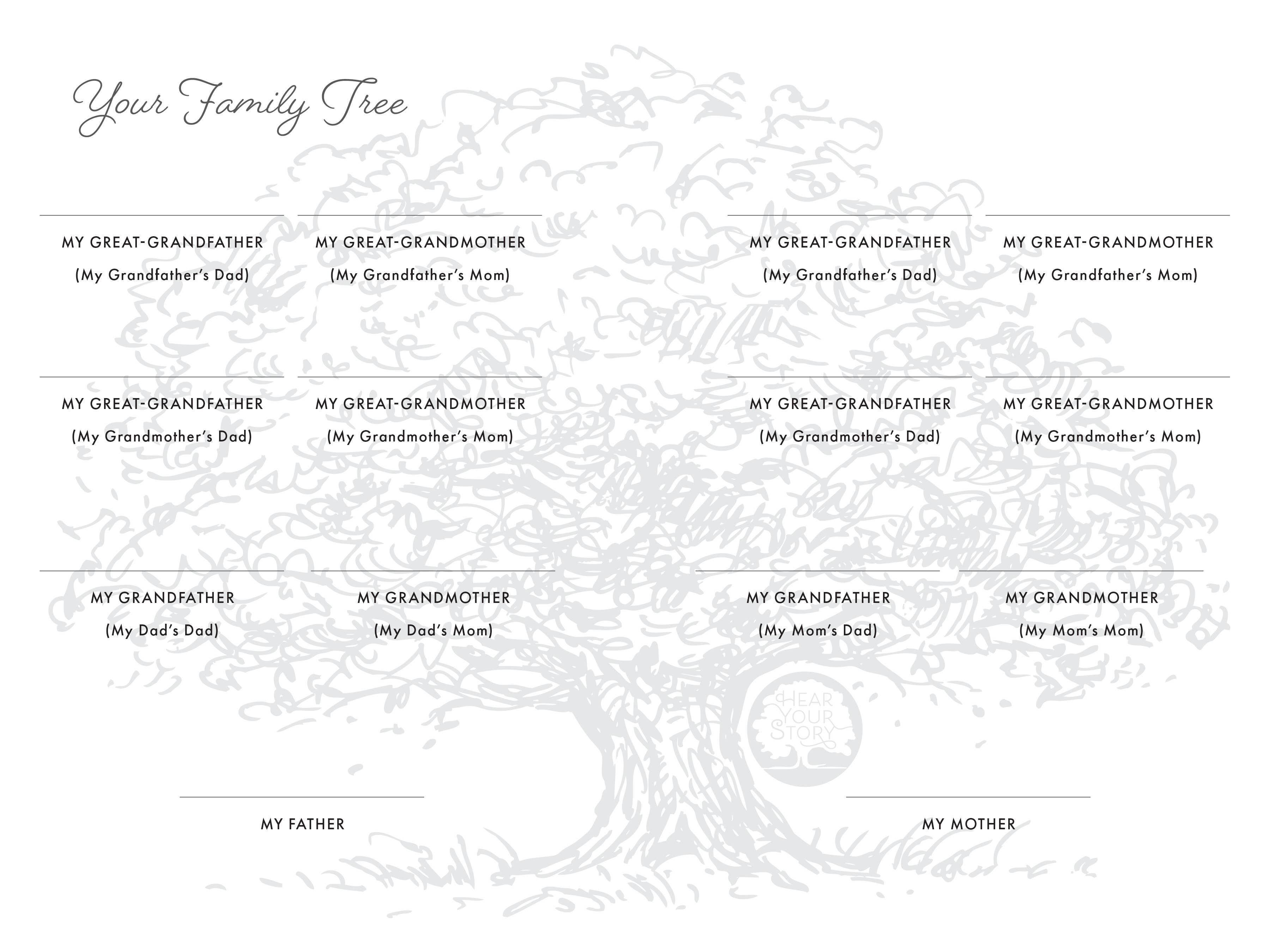 Sourcebooks - Wholesale Biography & Memoir - Mom, I Want to Hear Your Story (Expanded Edition)3