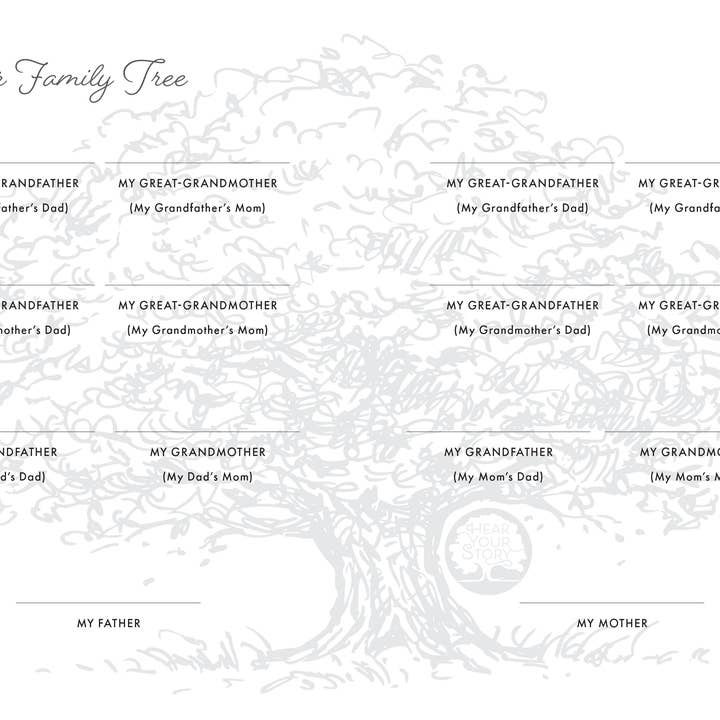 Sourcebooks - Wholesale Biography & Memoir - Mom, I Want to Hear Your Story (Expanded Edition)3