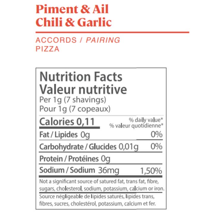 Food Crayon - Wholesale Crayons - Kids & Baby - SPECIAL EDITION - BBQ Box9