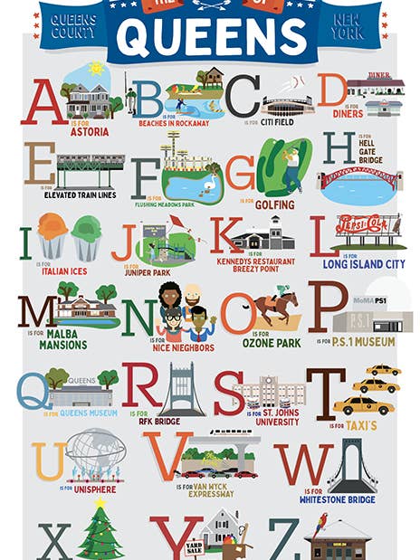 ABC de Queens NY por atacado de LOST DOG art & frame