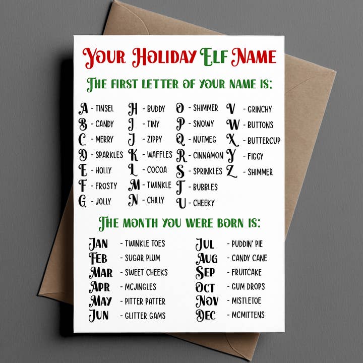 carte de Noël mignonne et adaptée aux enfants | votre nom d'elfe de Noël et autres tendances Résultats pour lutin noel en vente B2B. Retours gratuits et paiement à 60 jours sur Faire sur Faire.