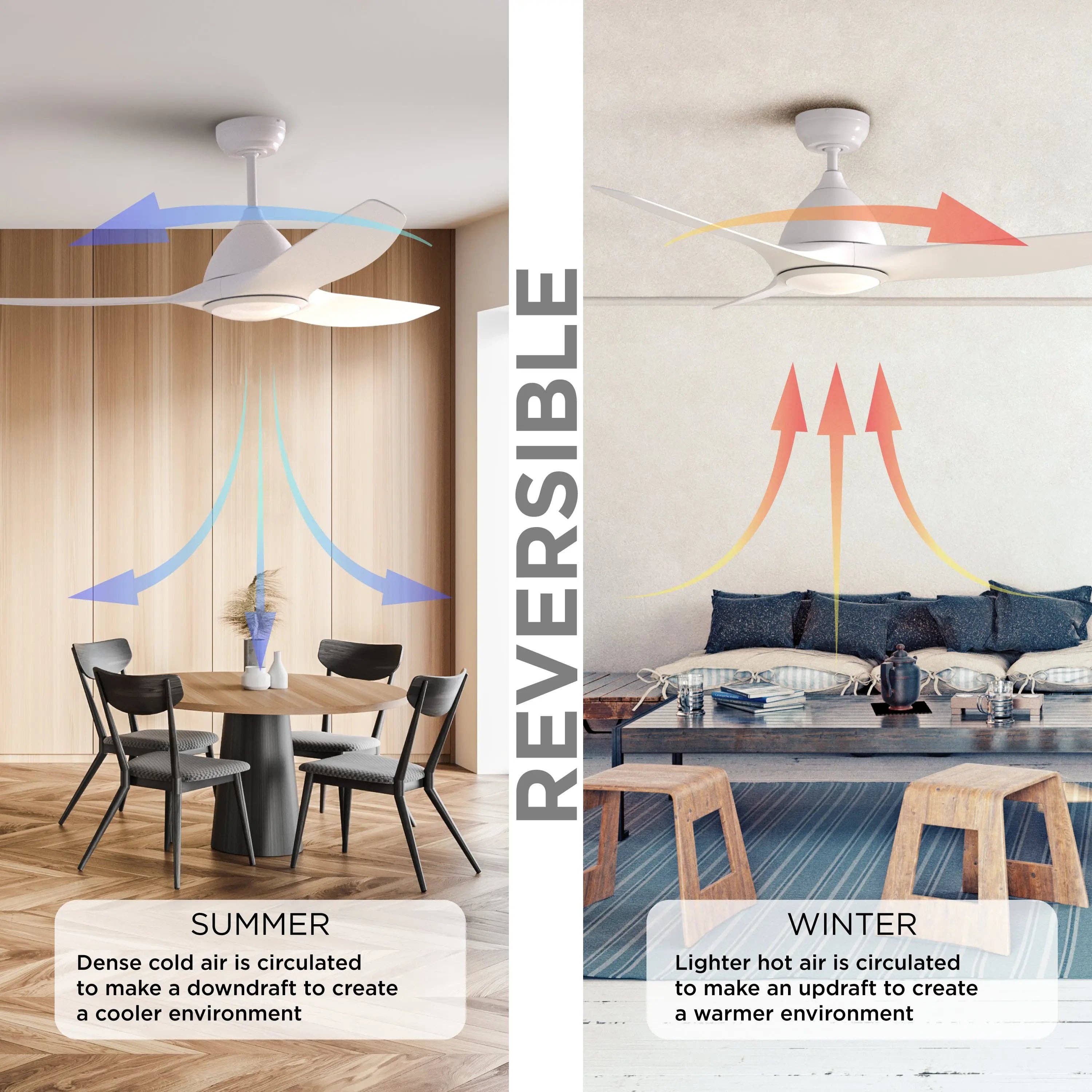 Promounts – wholesale Ceiling fan – ProMounts 52 in. WiFi 3-Blade Smart Ceiling Fan with Reversible Motor3