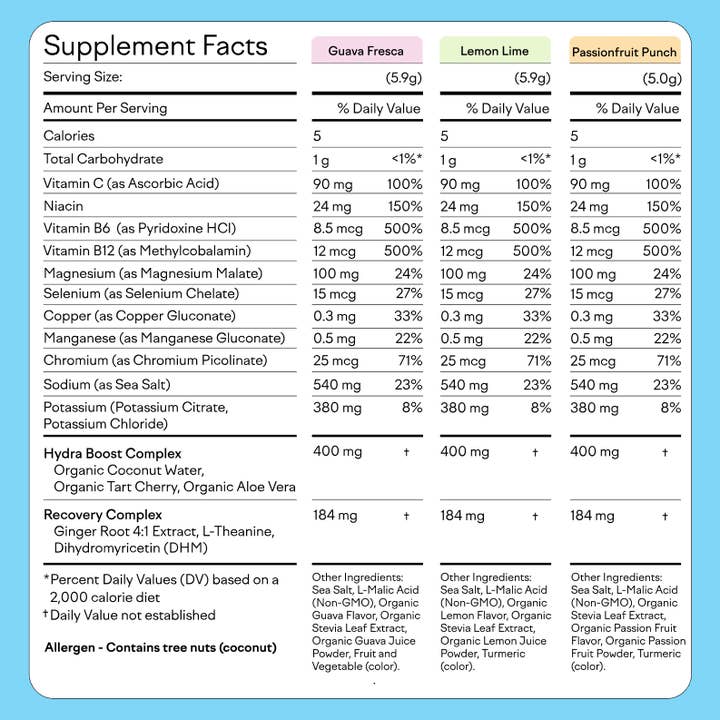 Feel Goods - Wholesale Powdered Health Drink - Hydration Hero™4