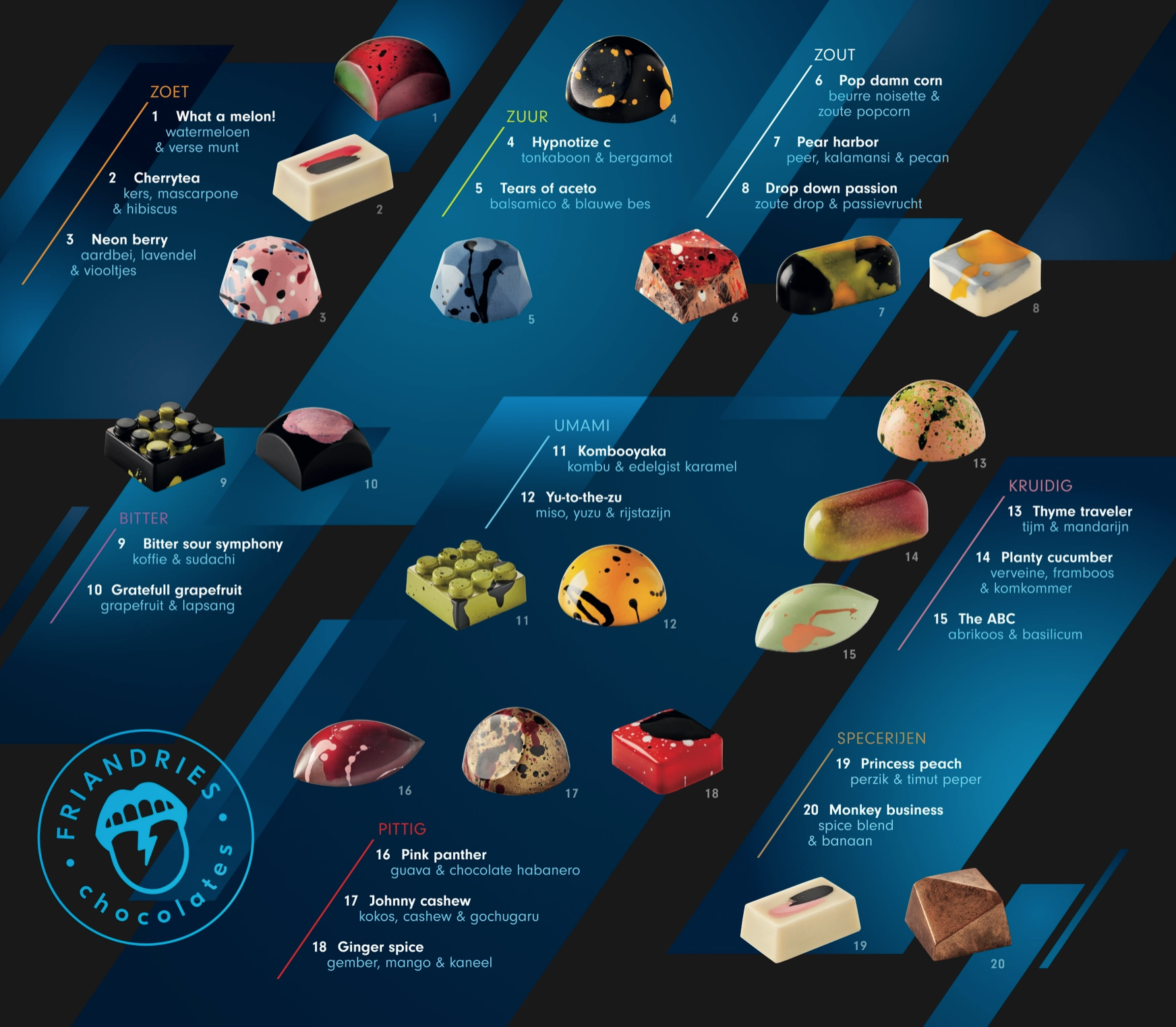 Friandries Chocolates - Wholesale Chocolate Box - Signatures Chocolate Collection: Combination Four (40pcs)2