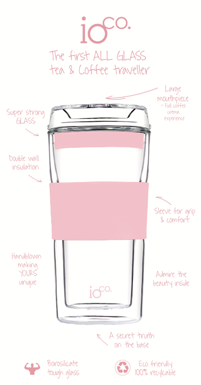 IOco Gift Designers - Wholesale Insulated mug/tumbler - IOco 12oz Reusable Glass Coffee Travel Cup9