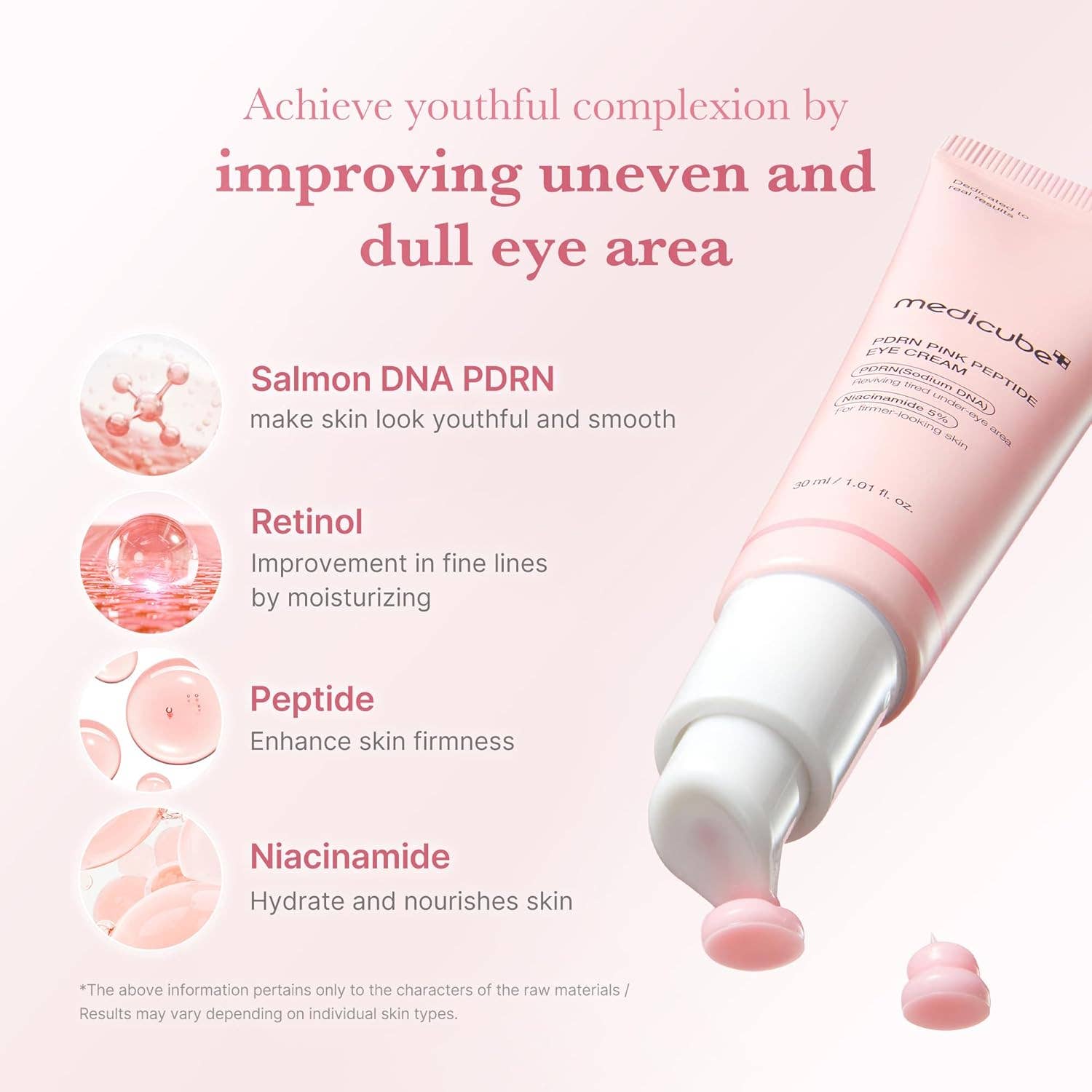 Glowiss – wholesale Eye serum – MEDICUBE Salmon DNA PDRN Pink Peptide Eye Cream 1.01fl.oz2
