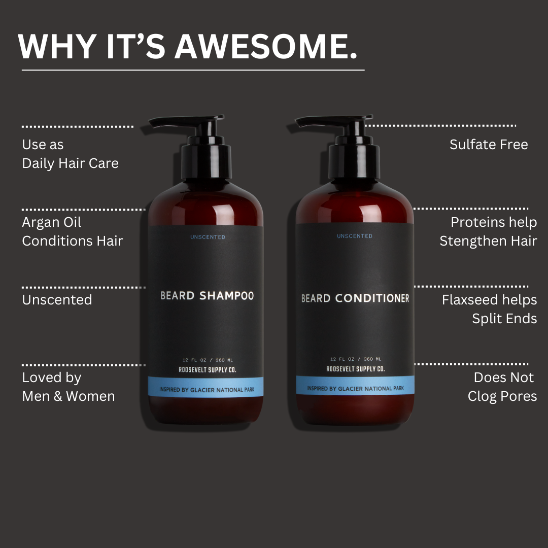 Roosevelt Supply Co. - Wholesale Beard Conditioner - Beard Conditioner W/ Argan Oil4