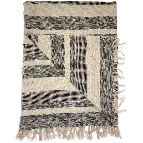 Forpost Trade Inc - Wholesale Throw Blanket - 50" x 65" Cotton Throw2