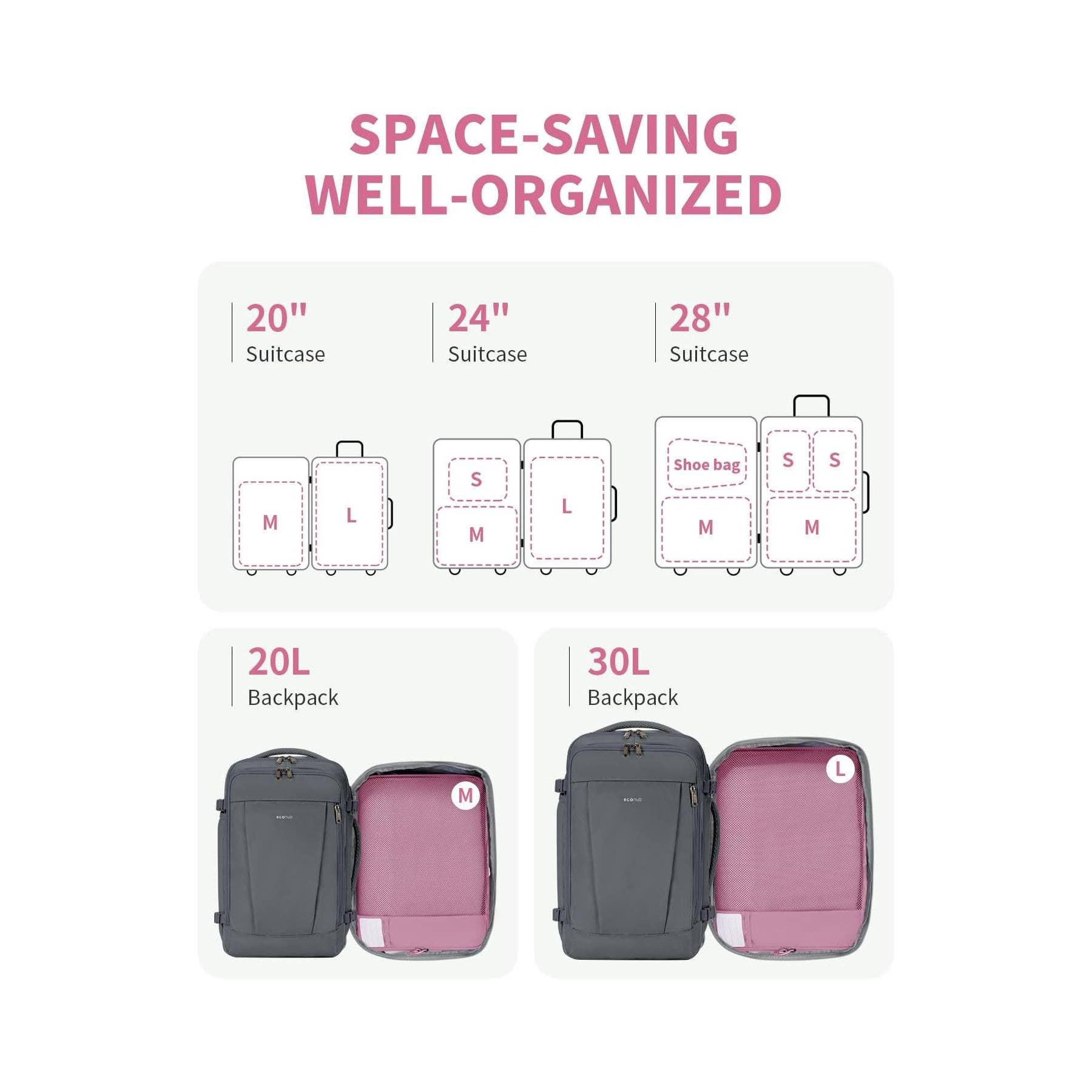 wandf – Engroshandel Pakkeemballage – 6 stk. kuffertorganisatorposer med mærke til rejsetilbehør15