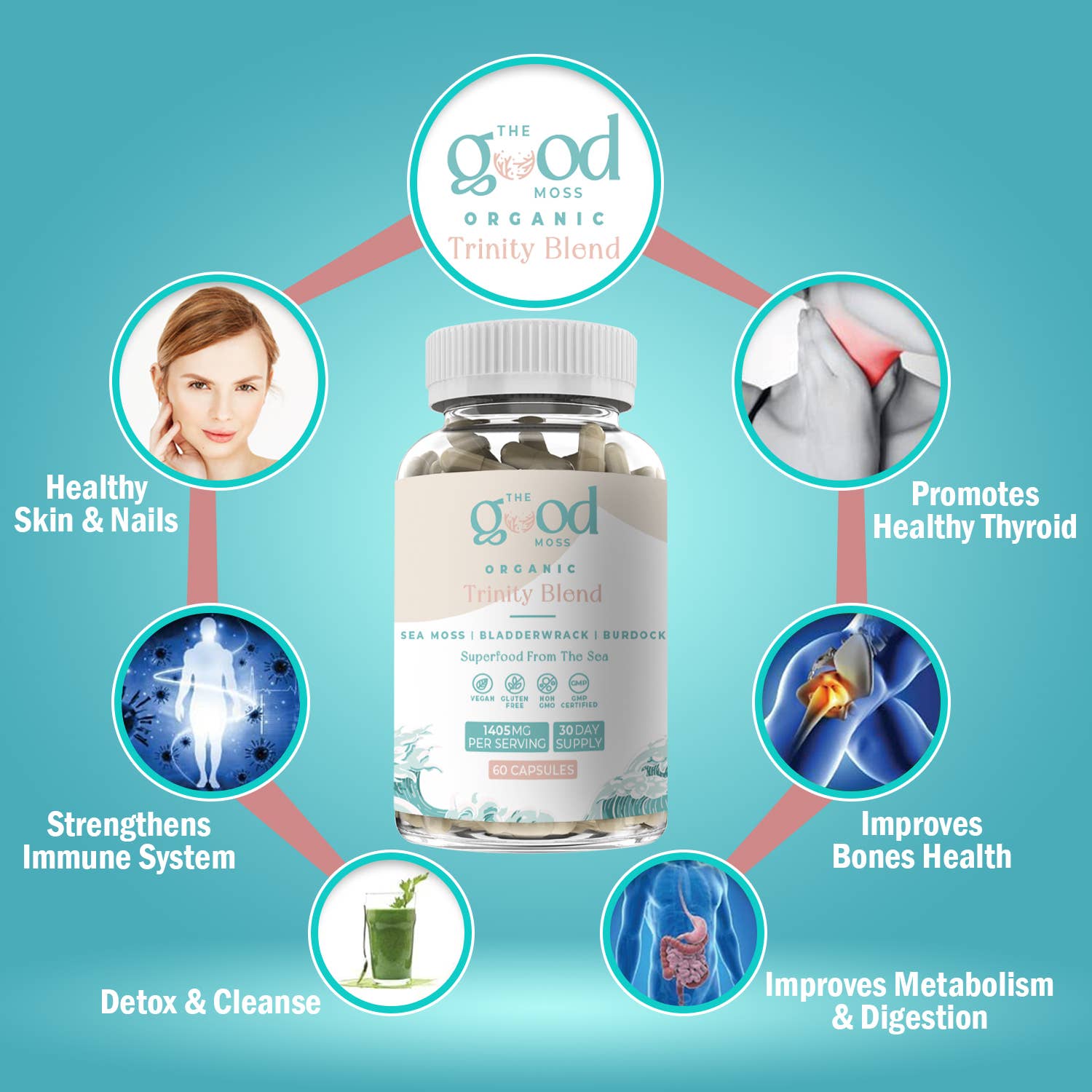 The Good Moss - Wholesale Oral Supplement/Vitamin - Trinity Blend Capsules3