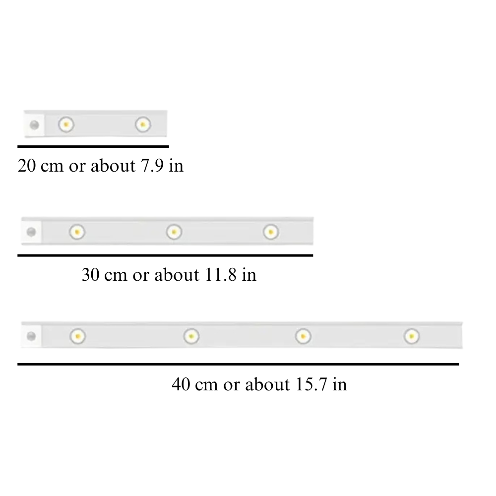 Moderny - Wholesale Night Light - Motion Sensor Strip Light3