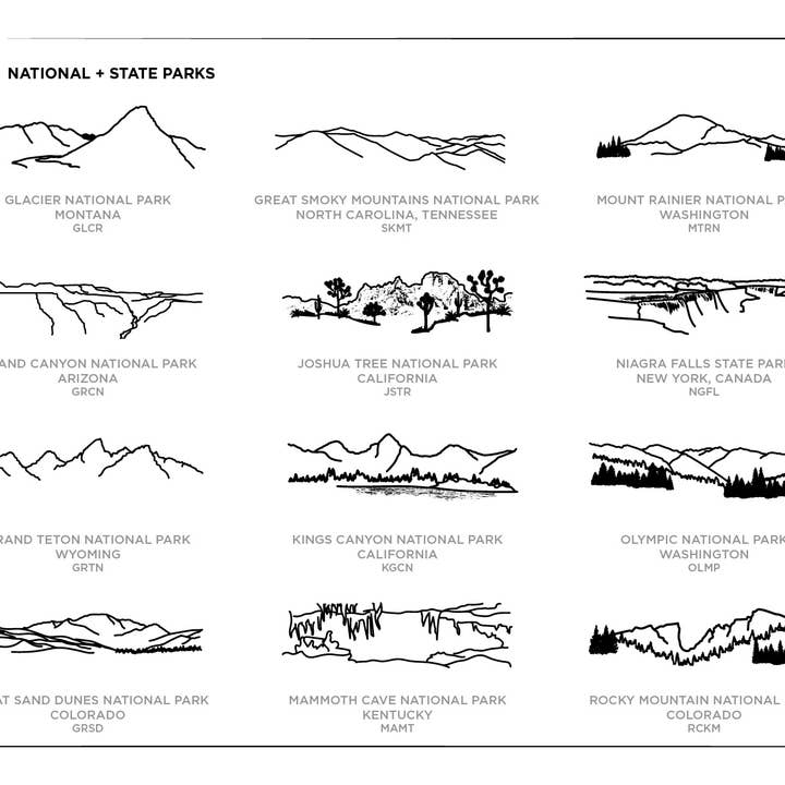 Grainwell - Wholesale Decorative Tabletop Object - National + State Park Hardwood Scapes3