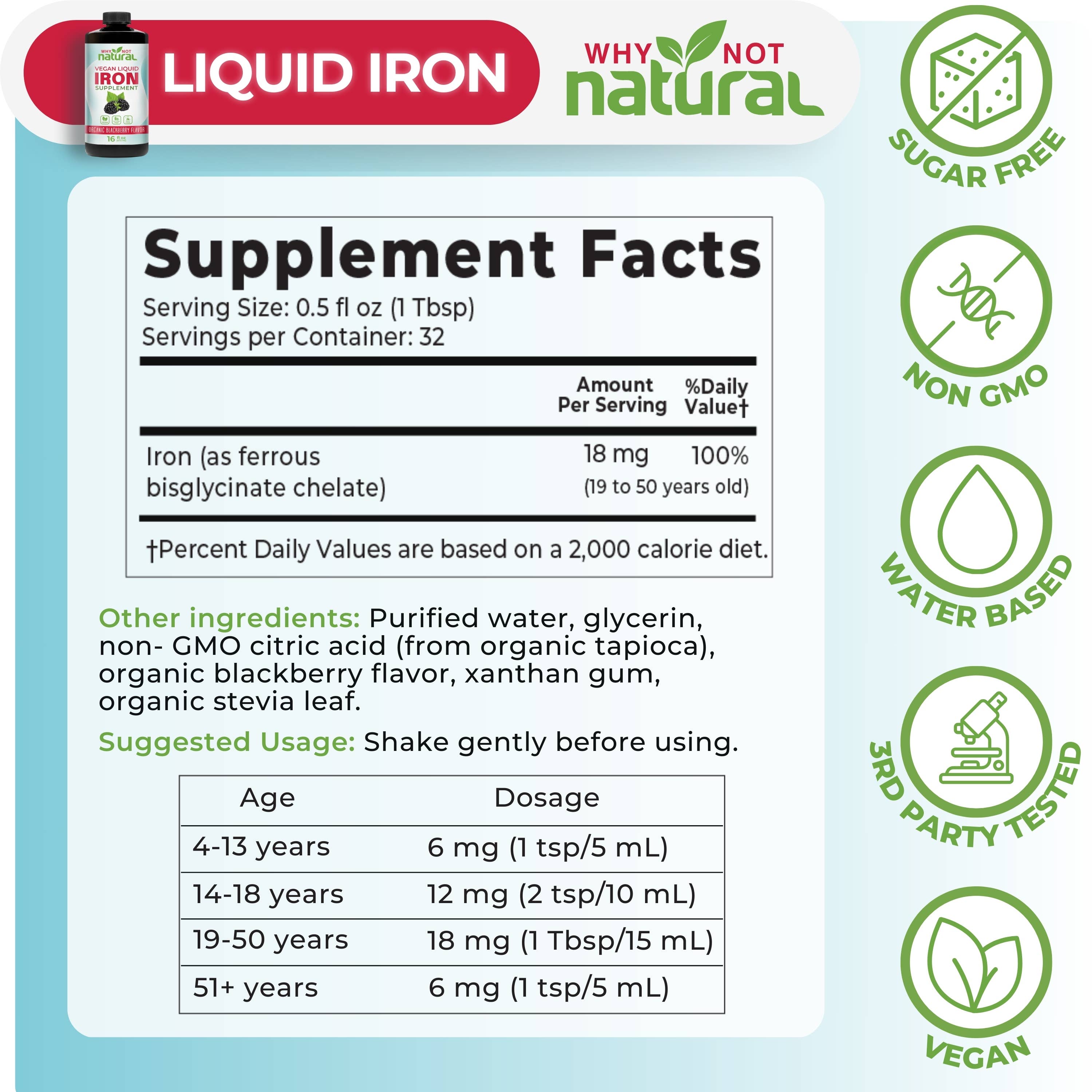 WhyNotNatural - Wholesale Oral Supplement/Vitamin - Liquid Iron Supplement for Women, Men and Kids4