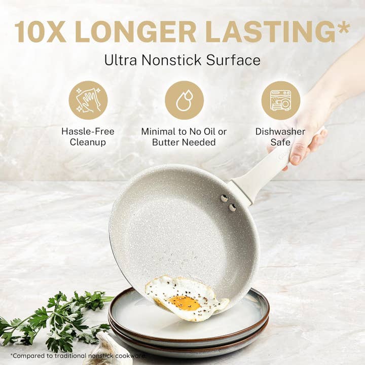 Gotham Steel/Granitestone - Wholesale Pan - Granitestone Diamond Desert Collection 14" Round Fry Pan