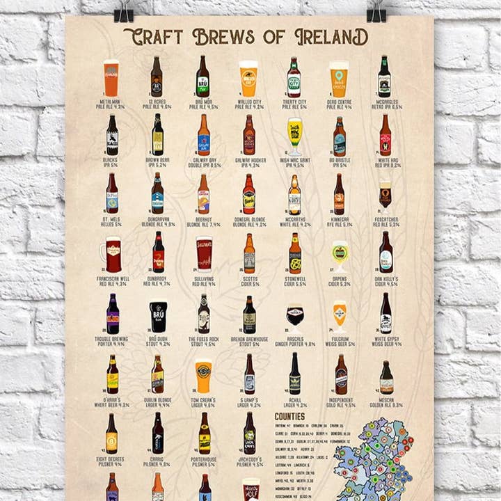 Craft Brew Scratch Map für den Großhandel von Maktus