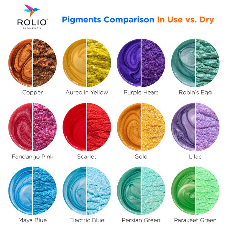 Rolio Pigments - Wholesale DIY Craft Kit - 16 oz. Epoxy Resin & 24-Color Mica Powder Bundle4