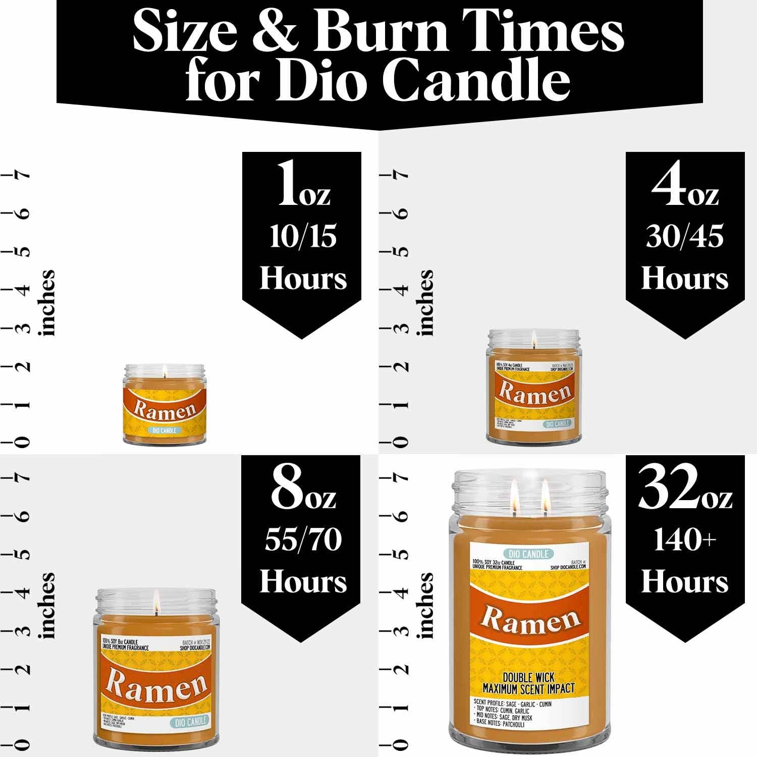 Dio Candle Company - Venta al por mayor Velas en tarros - Vela de Ramen - Cantidad Limitada Disponible6