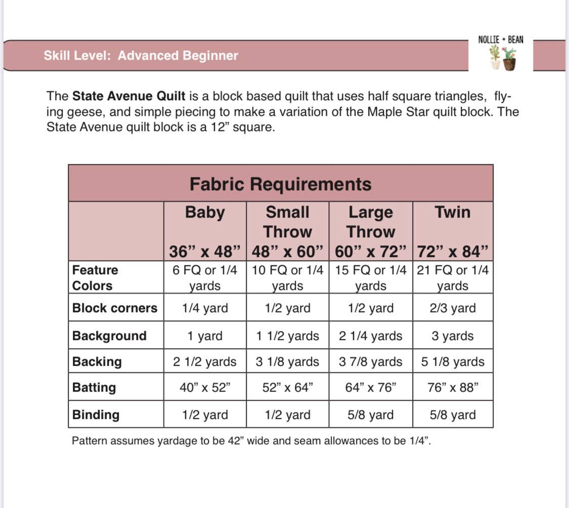 Nollie Bean - Wholesale Craft Sewing Kit - State Avenue Quilt Pattern (Printed)3