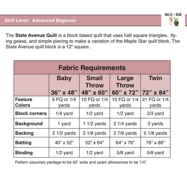 Nollie Bean - Wholesale Craft Sewing Kit - State Avenue Quilt Pattern (Printed)3